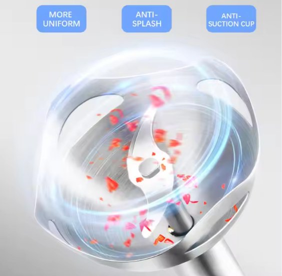 Electric Blender