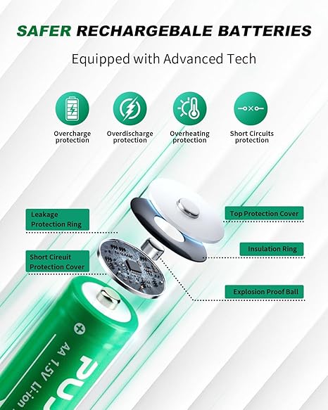 Battery Charger Set