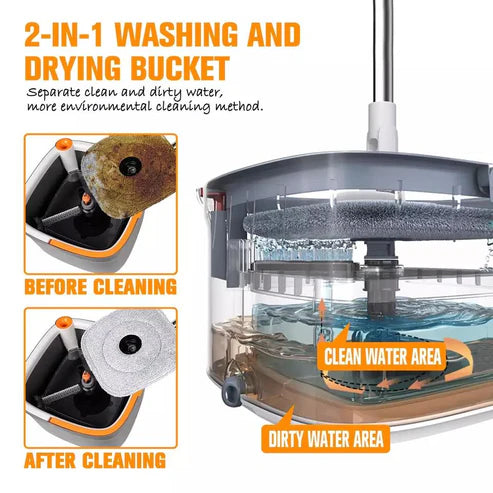 Rotating Spin Mop - F04